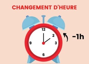Ce dimanche 5 novembre 2023, l’heure nationale reculera de 60 minutes