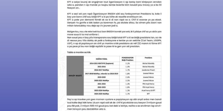 img_0808-1jpg | Haiti News